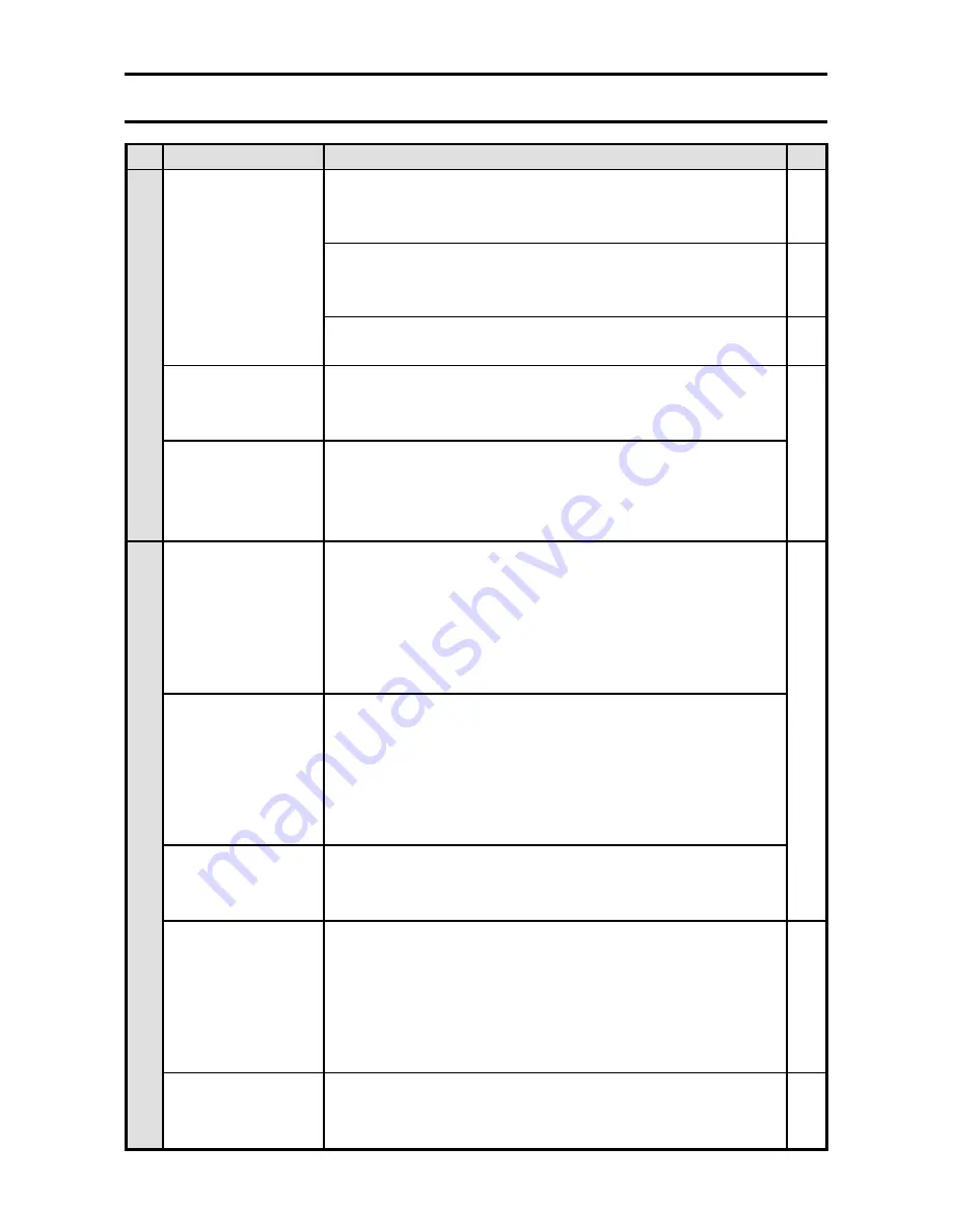 Sanyo VPC-R1 Instruction Manual Download Page 78