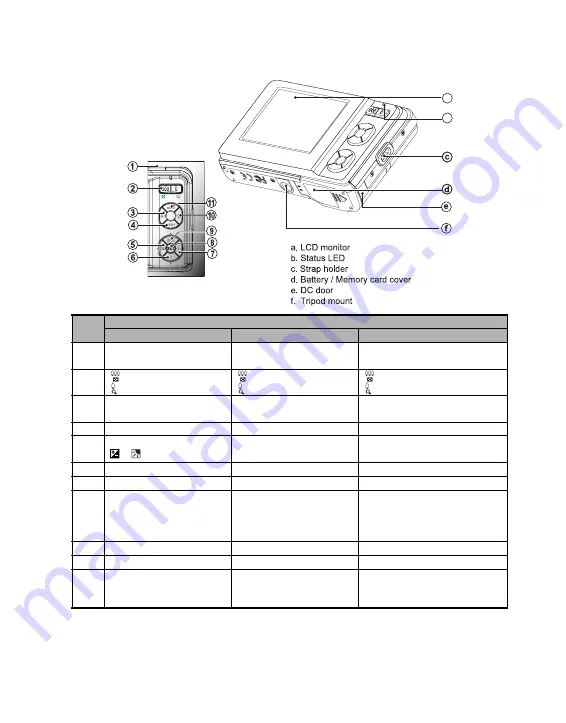 Sanyo VPC-S885 Instruction Manual Download Page 13