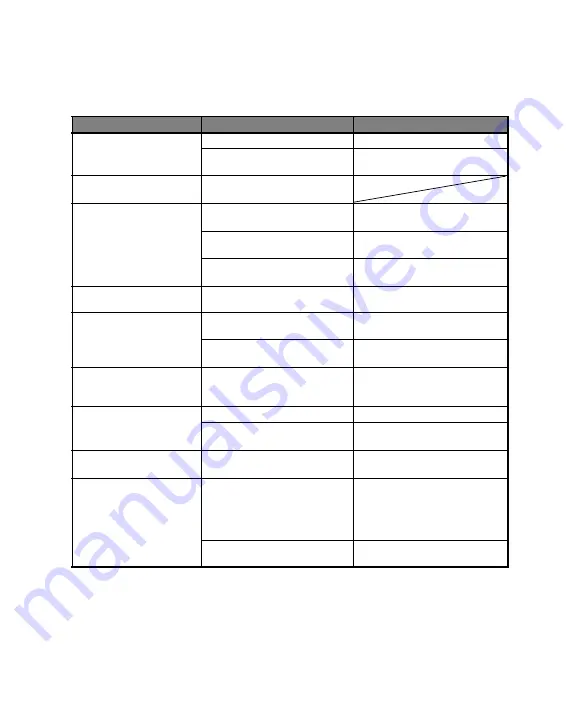 Sanyo VPC-S885 Instruction Manual Download Page 42