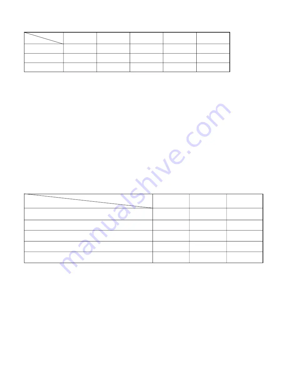 Sanyo VPC-X1400BL Service Manual Download Page 7