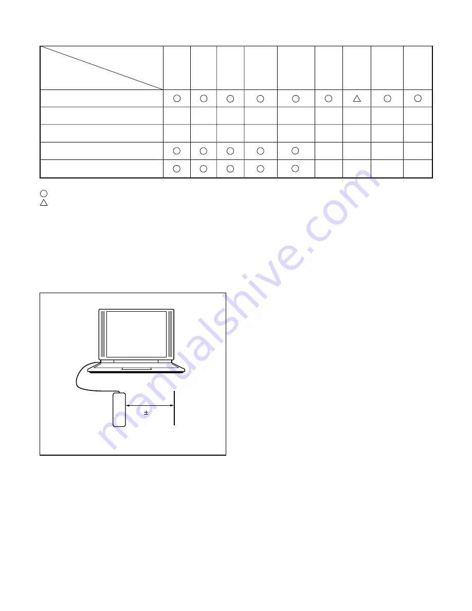 Sanyo VPC-X1400BL Скачать руководство пользователя страница 15