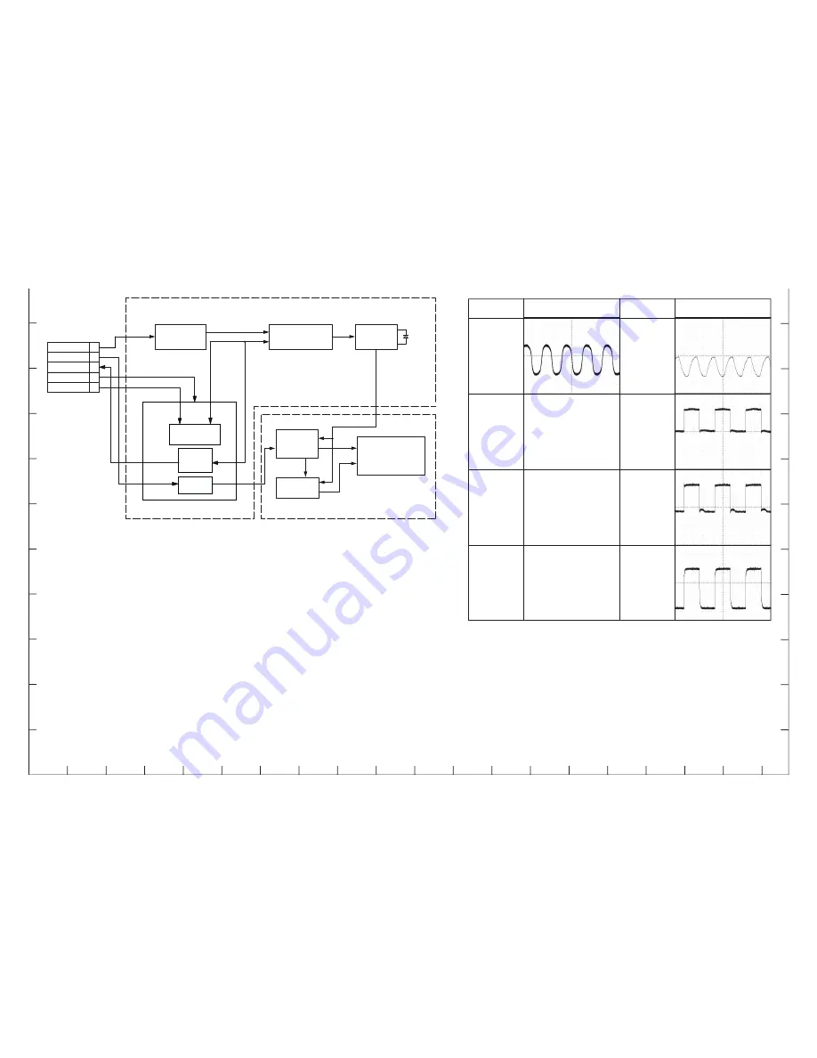 Sanyo VPC-X1400BL Service Manual Download Page 35