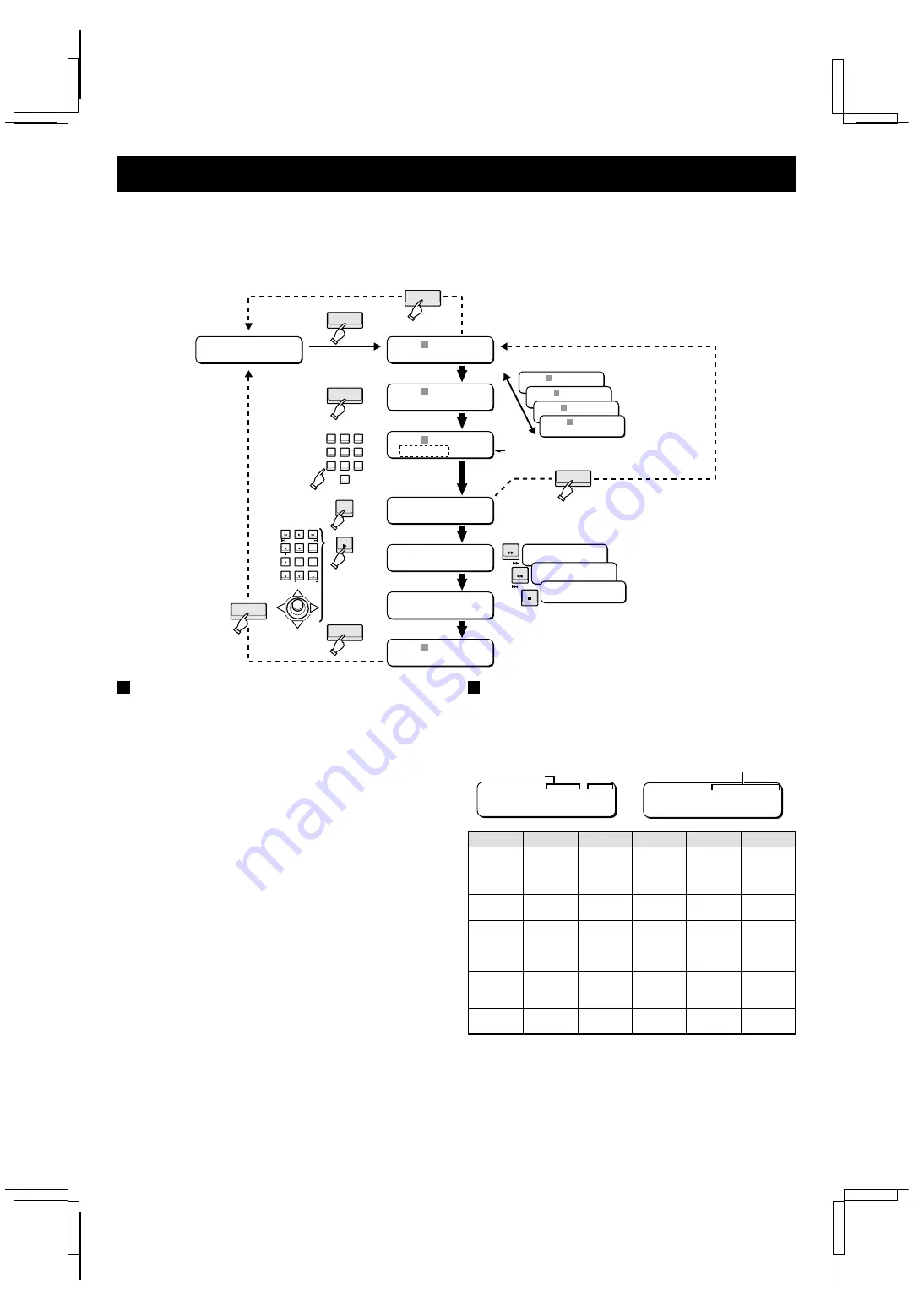 Sanyo VSP-8000 Instruction Manual Download Page 26