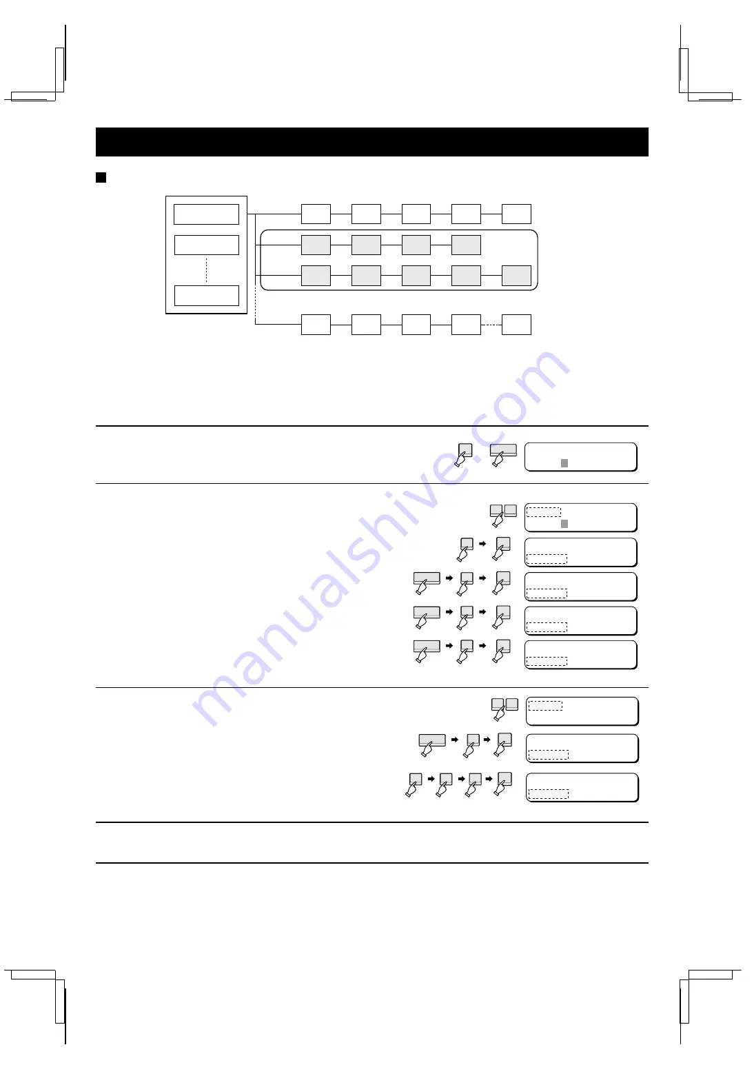 Sanyo VSP-8000 Instruction Manual Download Page 40