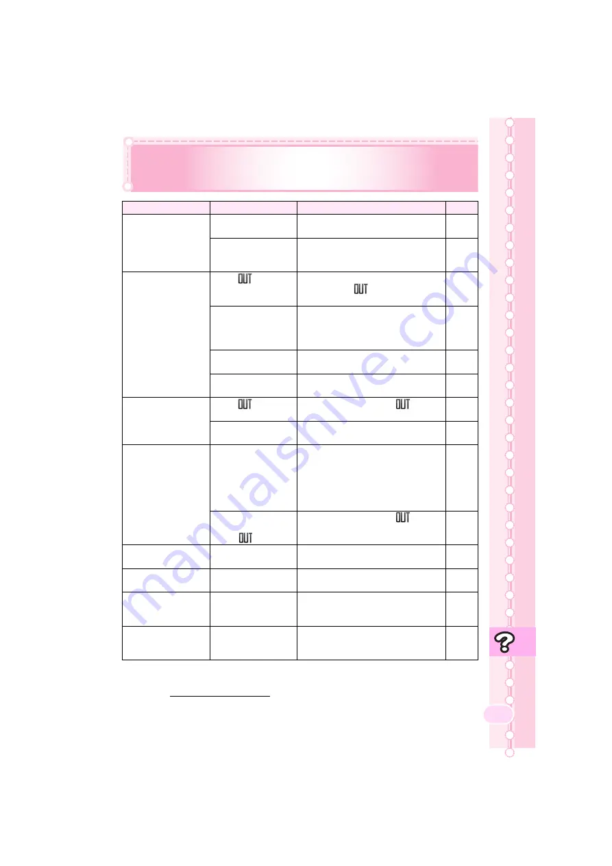 Sanyo W63SA User Manual Download Page 83