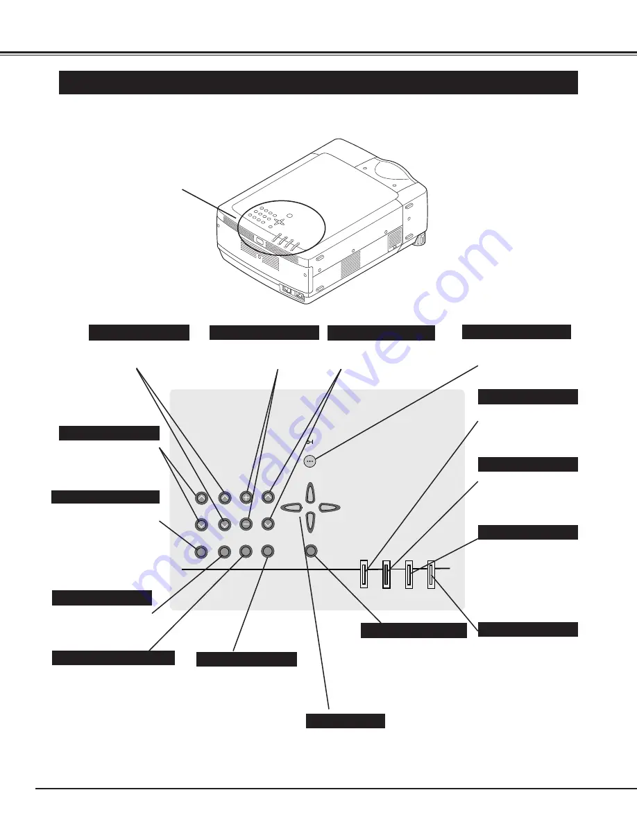 Sanyo WF10 - PLV WXGA LCD Projector Скачать руководство пользователя страница 16