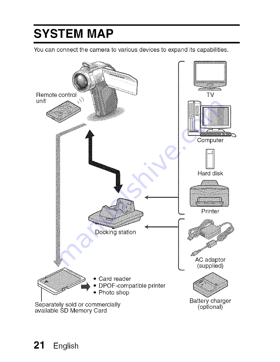 Sanyo Xacti HD VPC-HD2000EX Instruction Manual Download Page 42