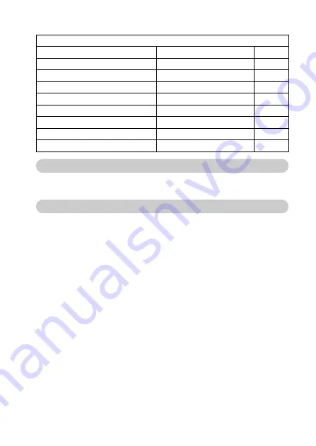 Sanyo Xacti VPC-A5 Instruction Manual Download Page 99