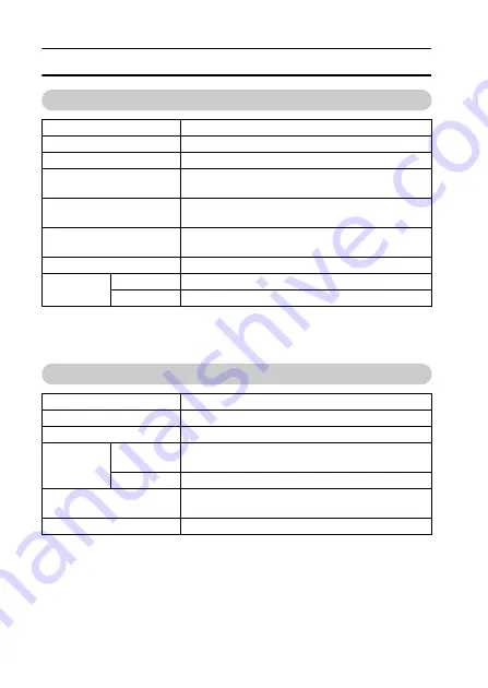 Sanyo Xacti VPC-A5 Instruction Manual Download Page 120