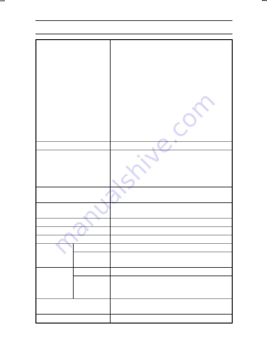 Sanyo Xacti VPC-J1 Instruction Manual Download Page 194