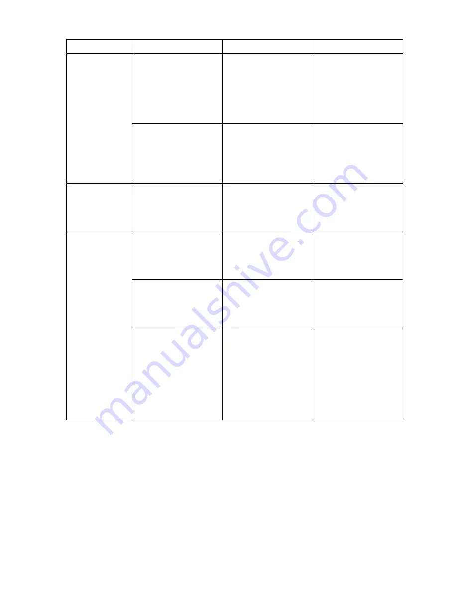 Sanyo Xacti VPC-S4 Instruction Manual Download Page 123