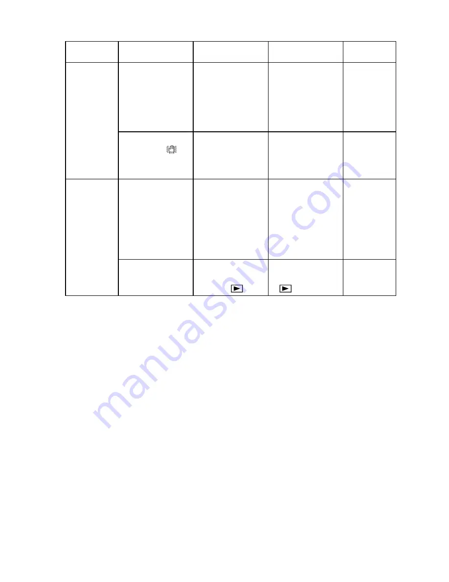 Sanyo Xacti VPC-S4 Instruction Manual Download Page 127