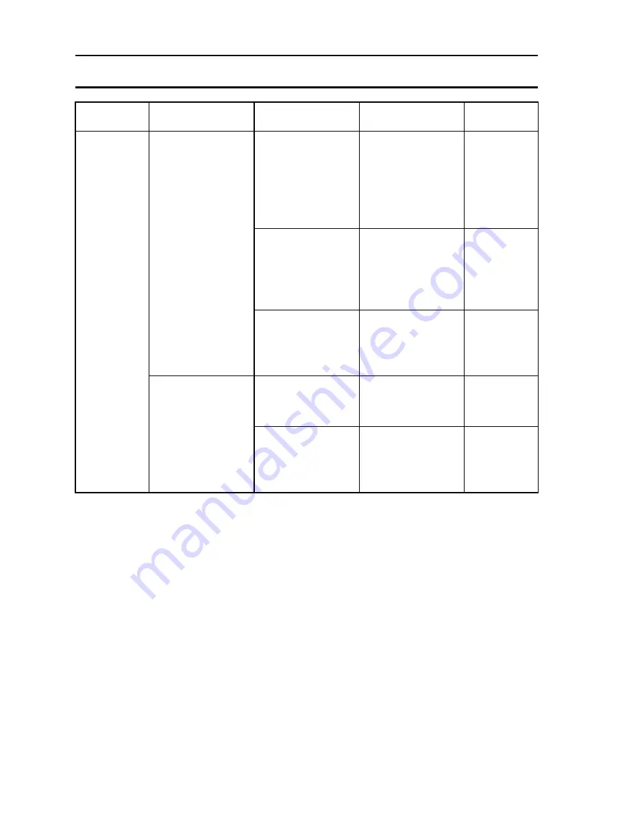 Sanyo Xacti VPC-S4 Instruction Manual Download Page 128