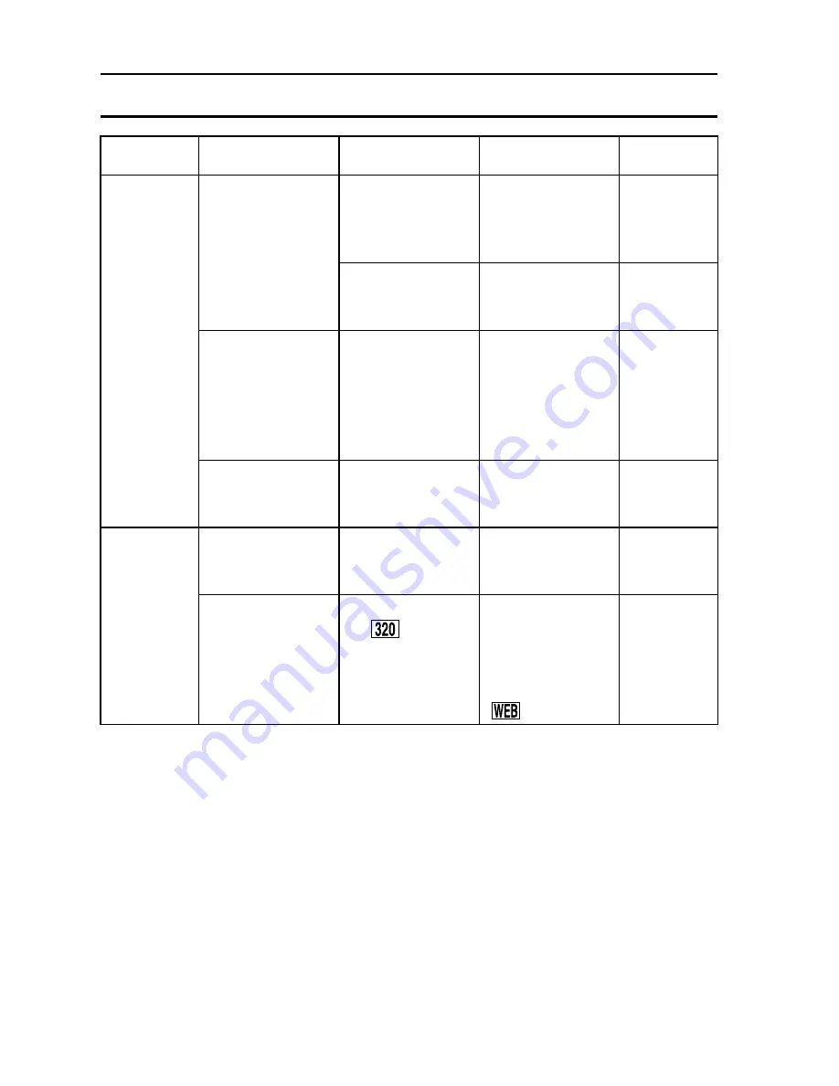 Sanyo Xacti VPC-S4 Instruction Manual Download Page 130