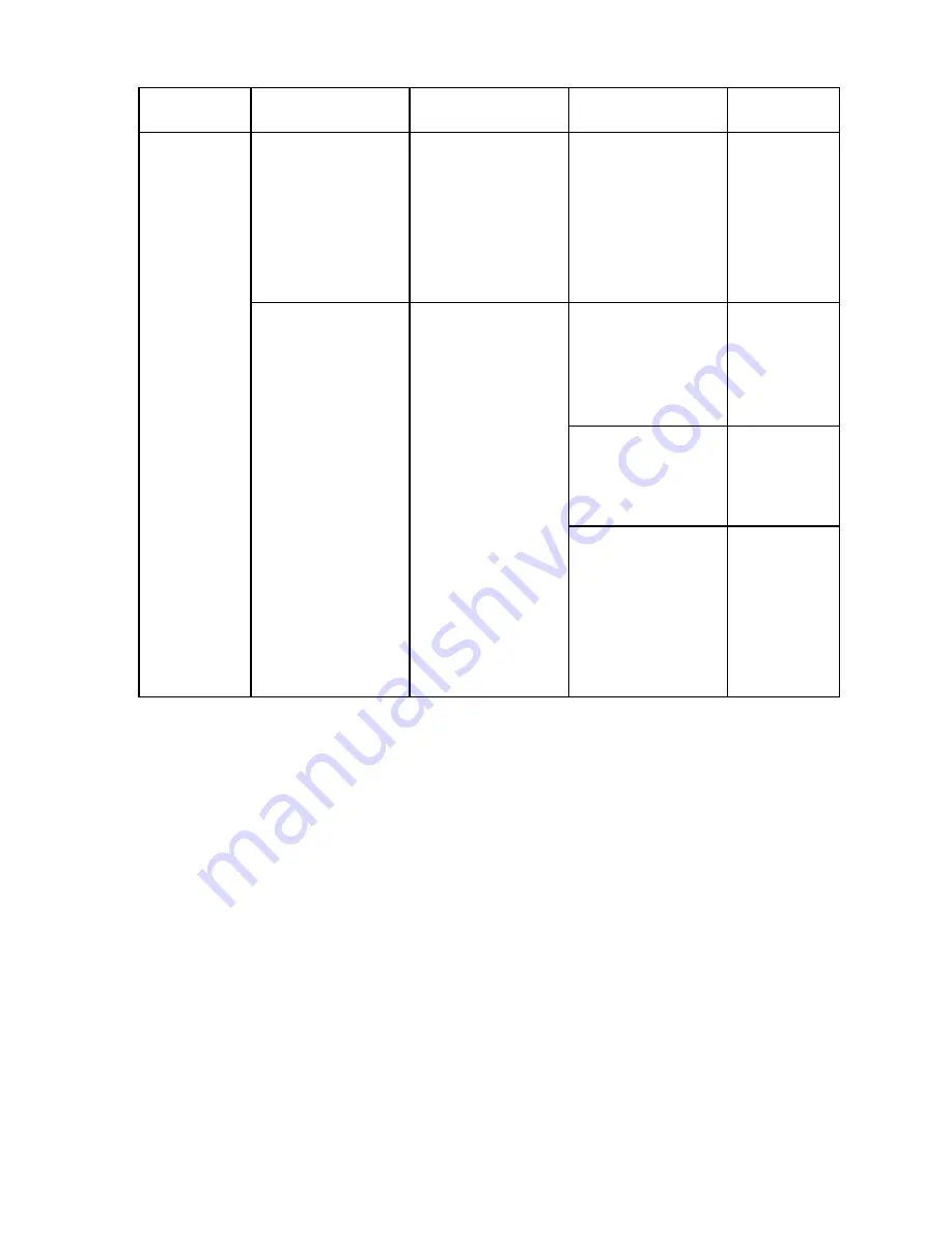 Sanyo Xacti VPC-S4 Instruction Manual Download Page 131