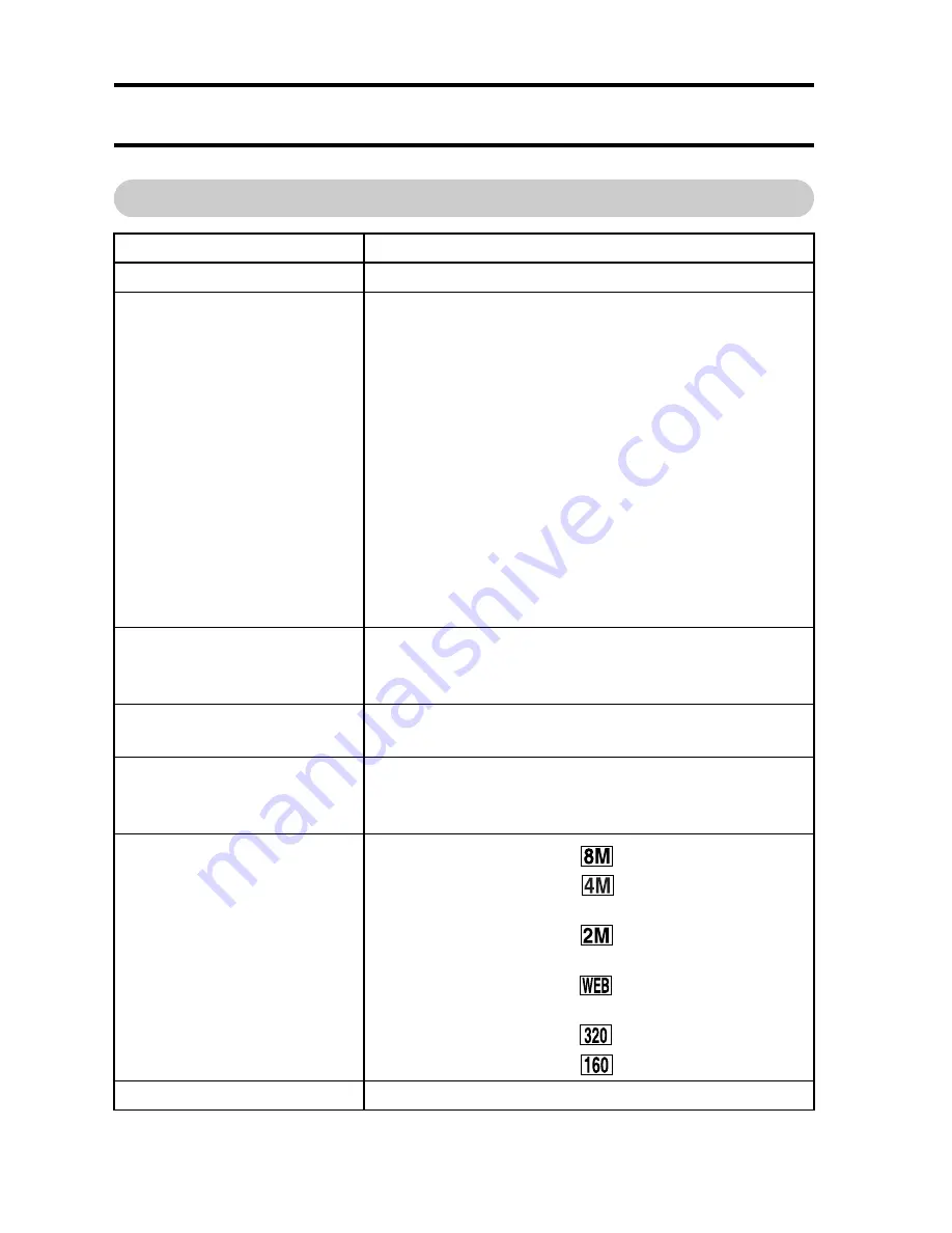 Sanyo Xacti VPC-S4 Скачать руководство пользователя страница 132