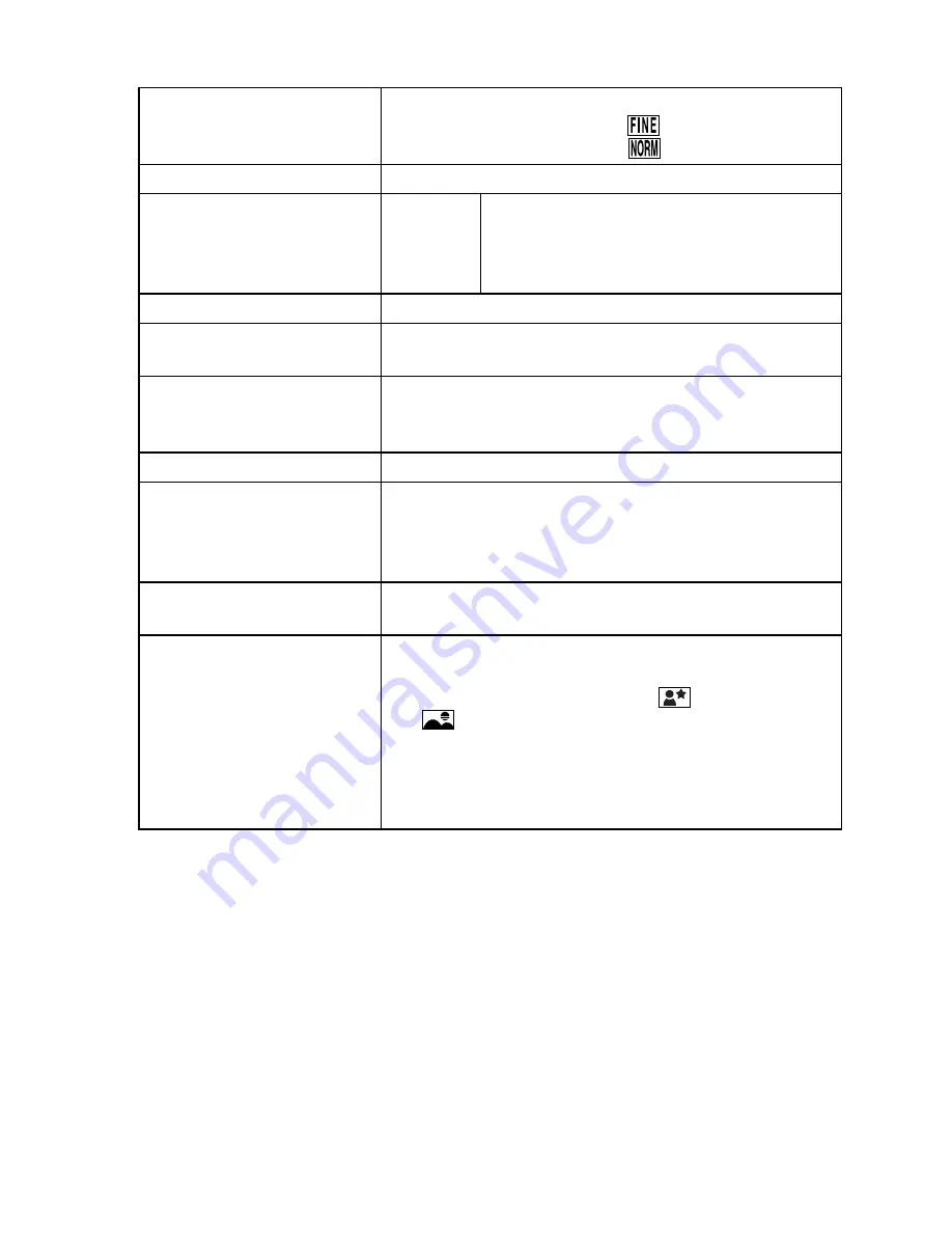 Sanyo Xacti VPC-S4 Instruction Manual Download Page 133