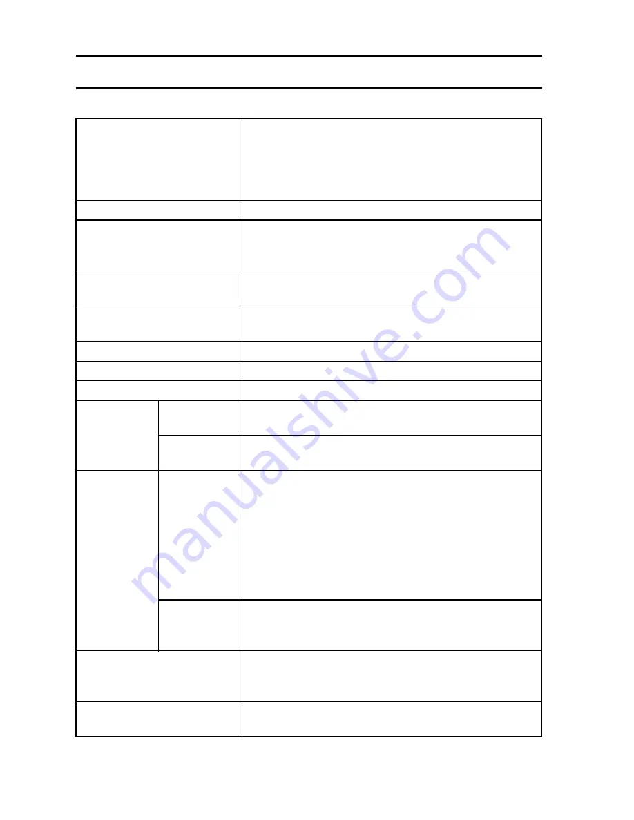 Sanyo Xacti VPC-S4 Instruction Manual Download Page 134