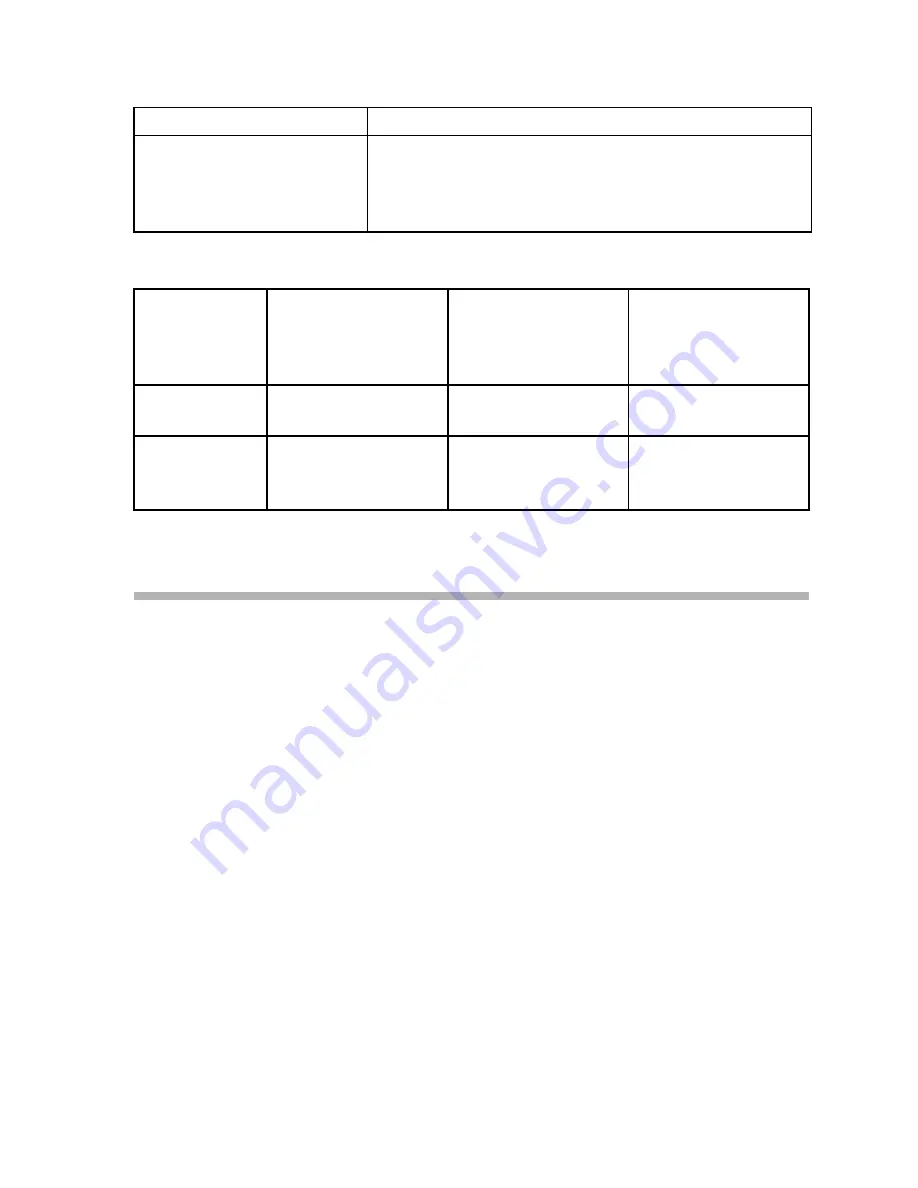 Sanyo Xacti VPC-S4 Instruction Manual Download Page 135