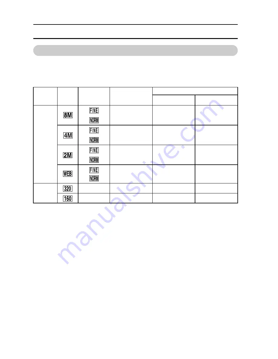 Sanyo Xacti VPC-S4 Instruction Manual Download Page 136