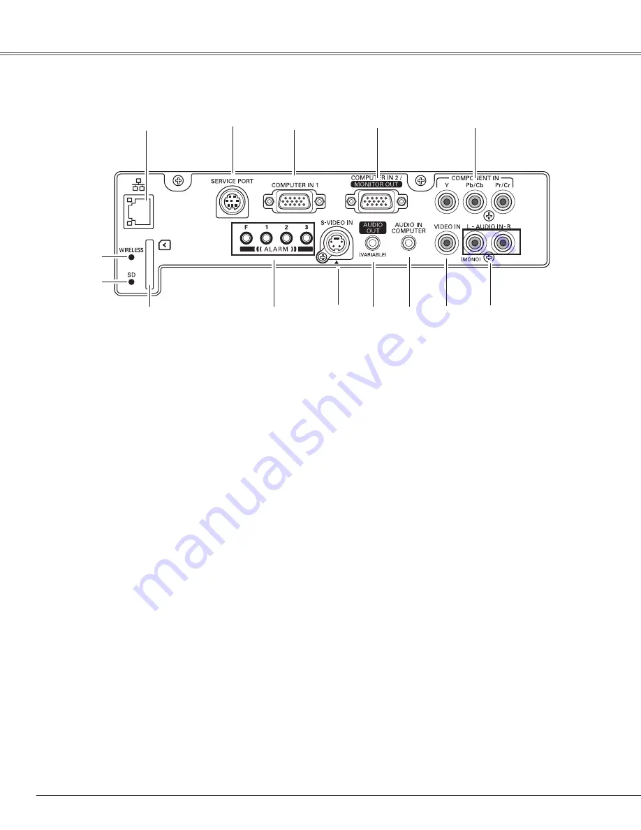 Sanyo XGA ULTRA SHORT-THROW PLC-XL51 Скачать руководство пользователя страница 10