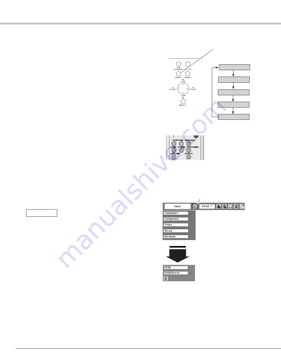 Sanyo XGA ULTRA SHORT-THROW PLC-XL51 Скачать руководство пользователя страница 38