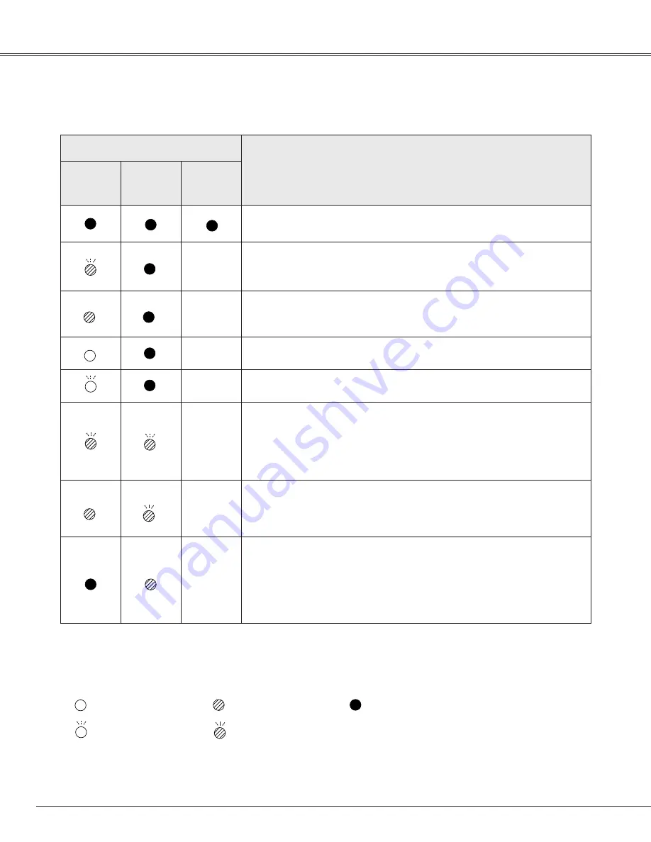 Sanyo XGA ULTRA SHORT-THROW PLC-XL51 Скачать руководство пользователя страница 70