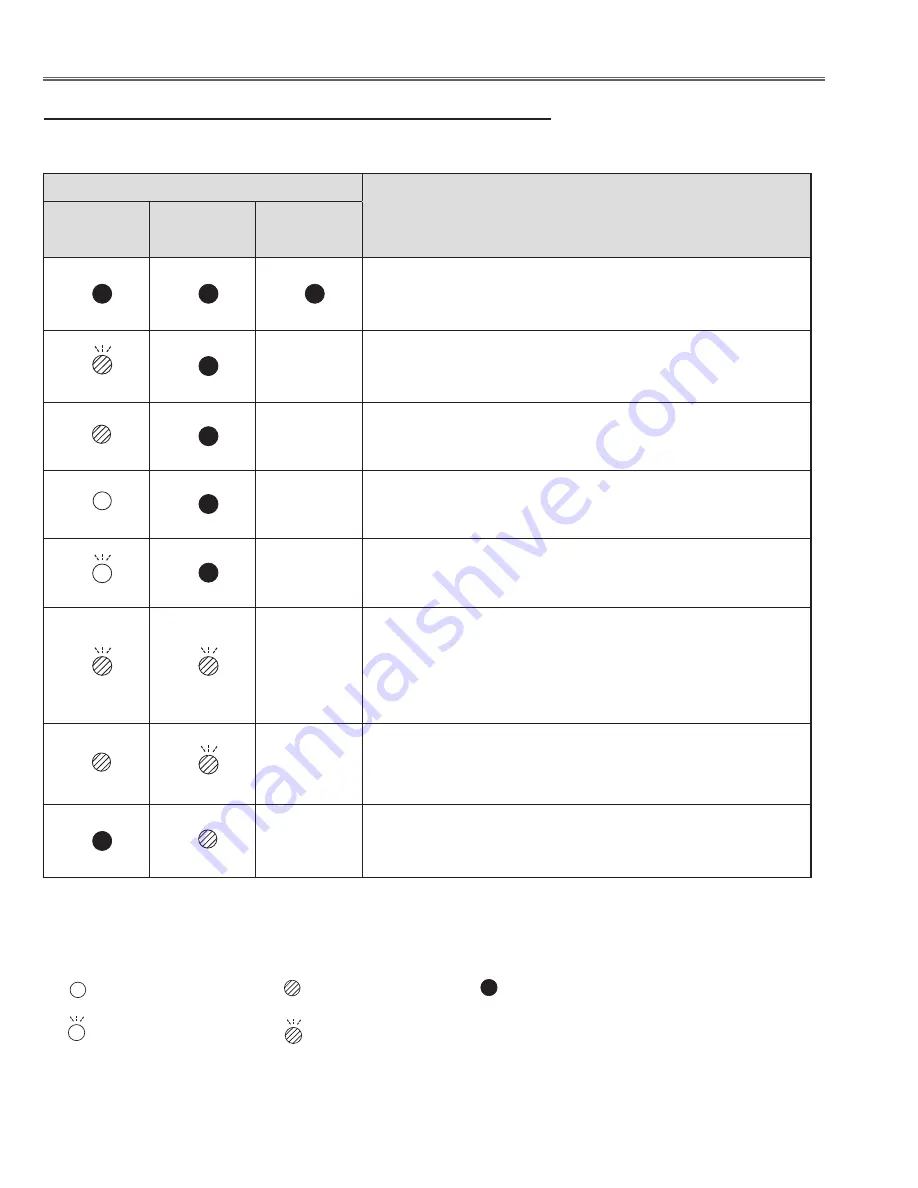 Sanyo XGA ULTRA SHORT-THROW PLC-XL51 Service Manual Download Page 80