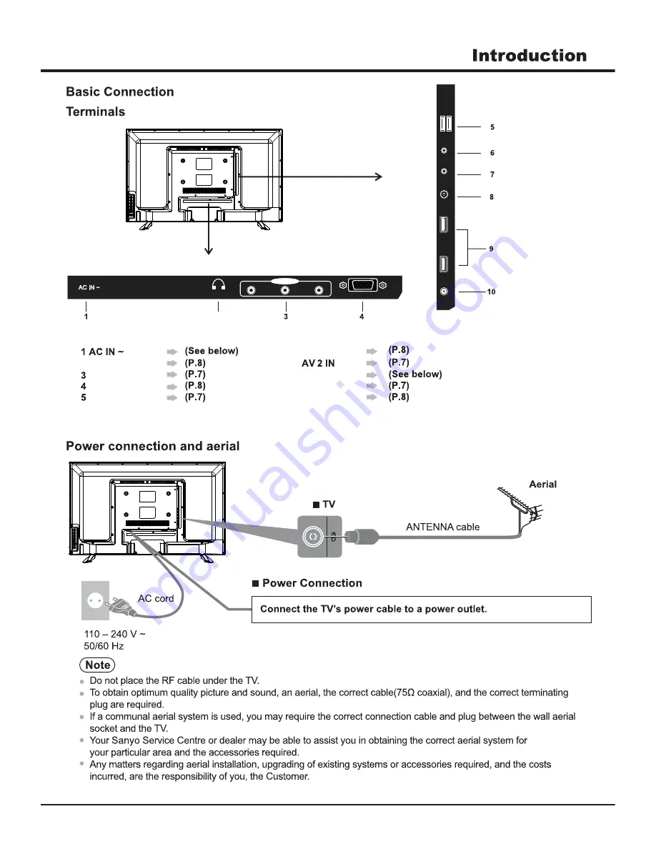 Sanyo XT-32S7201H Скачать руководство пользователя страница 6