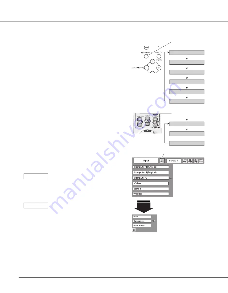 Sanyo XU88 - PLC XGA LCD Projector Owner'S Manual Download Page 40