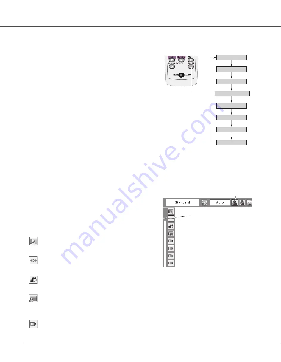 Sanyo XU88 - PLC XGA LCD Projector Owner'S Manual Download Page 42