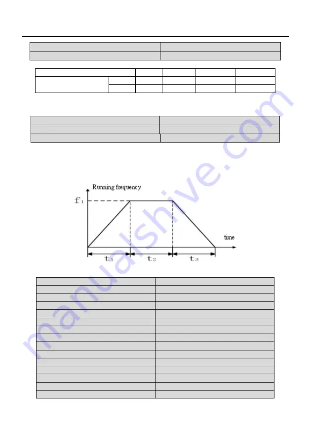 SANYU SY6600 User Manual Download Page 59