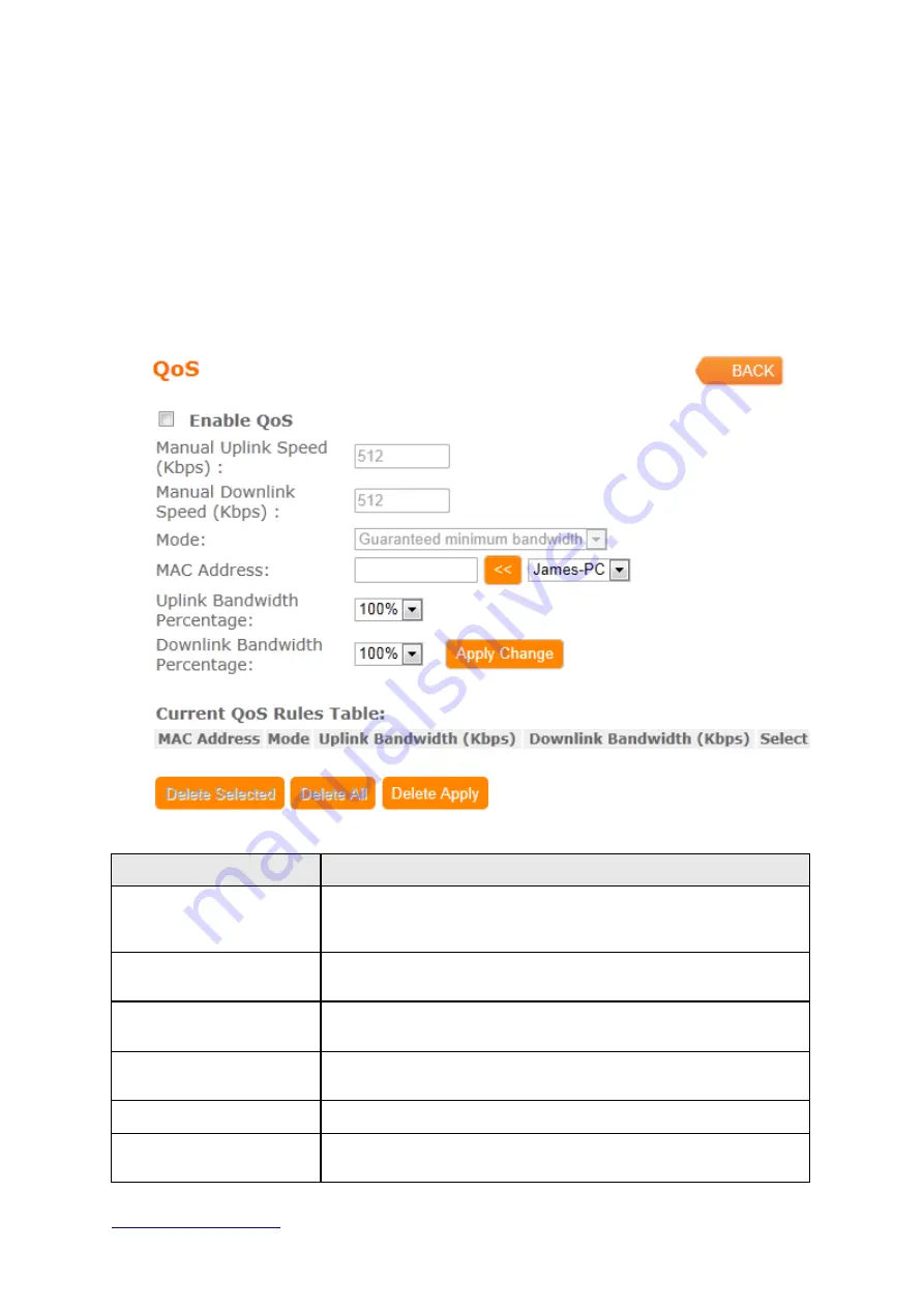 Sapido BRB72n User Manual Download Page 40