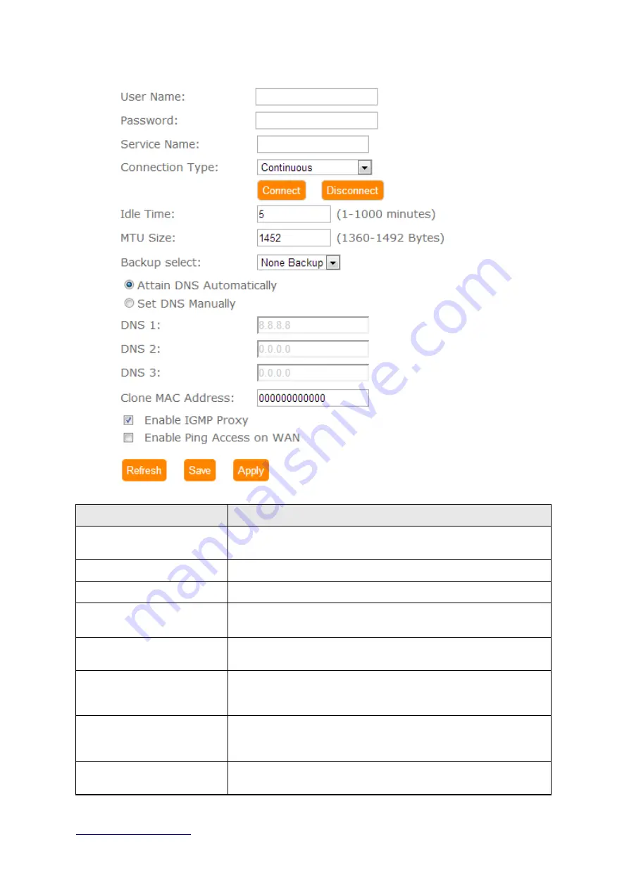 Sapido BRB72n User Manual Download Page 54