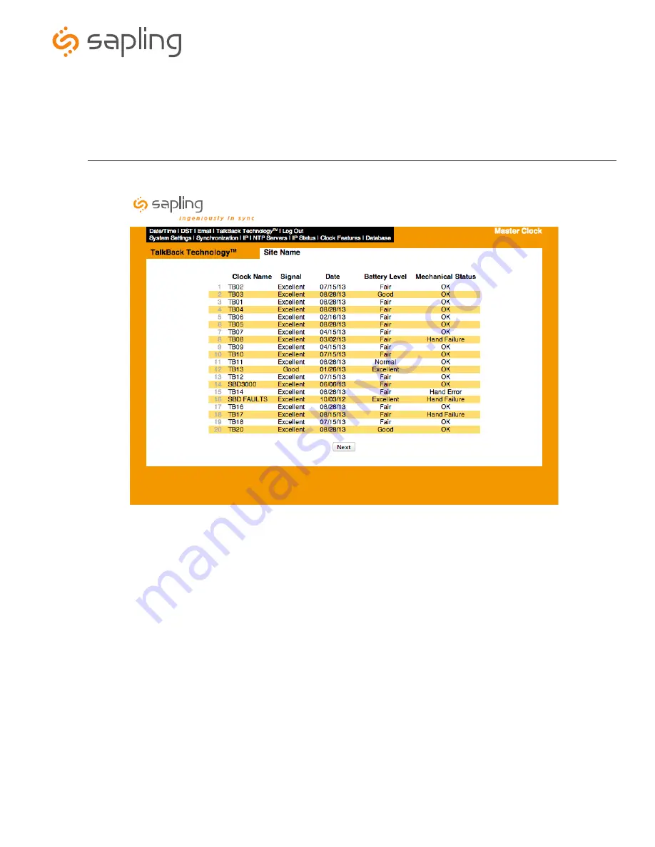 Sapling SMA 5000 Series Скачать руководство пользователя страница 32