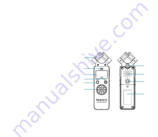 Saramonic SR-Q2 Скачать руководство пользователя страница 3