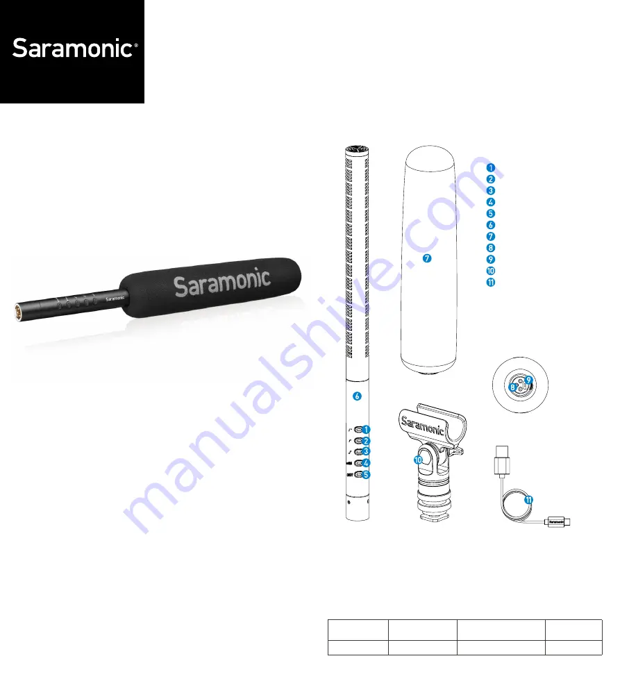 Saramonic SR-TM7 Quick Start Manual Download Page 1