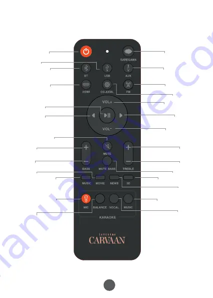 Saregama CARVAAN MUSICBAR Скачать руководство пользователя страница 8