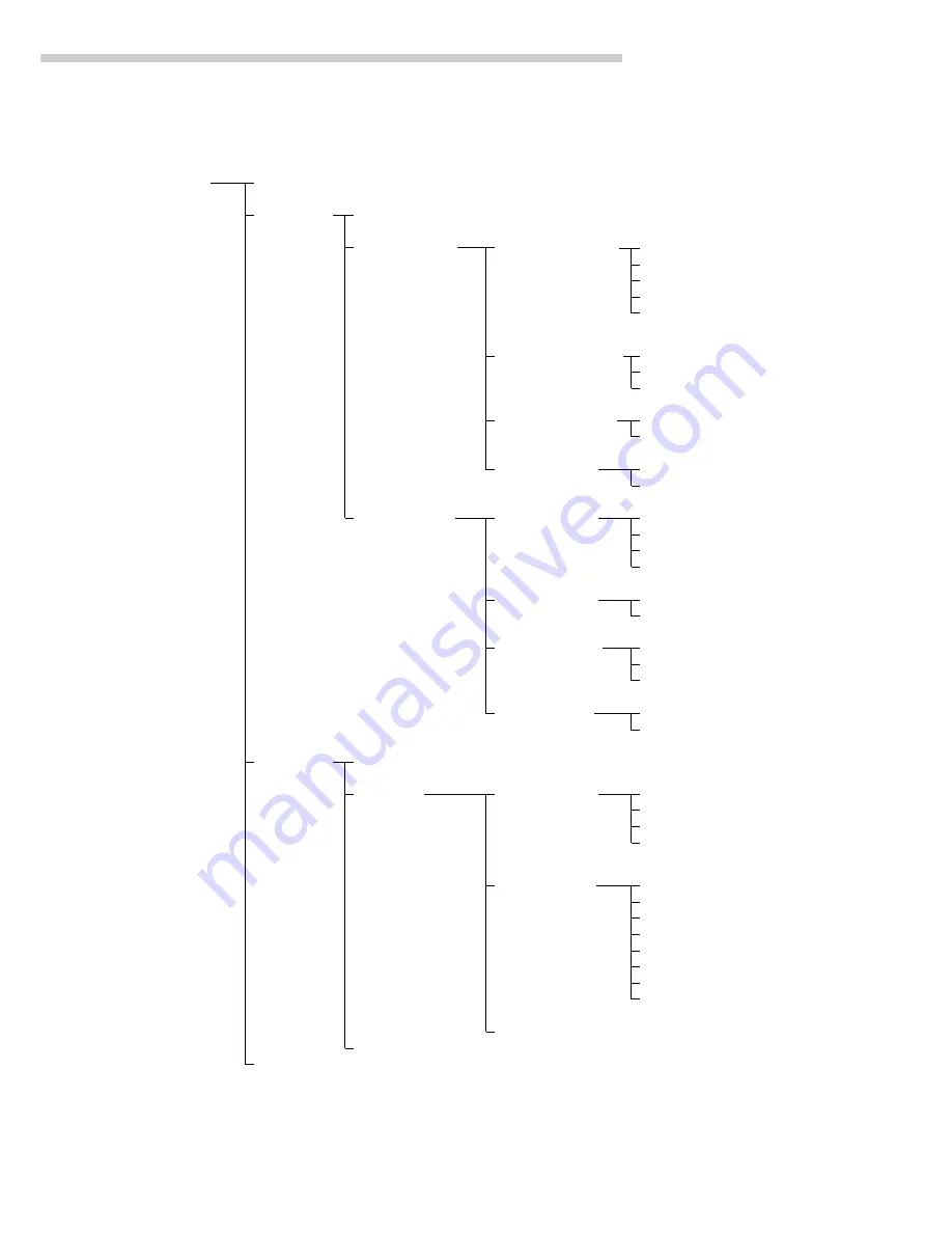 Sartorius Factory Series Operating Instructions Manual Download Page 19