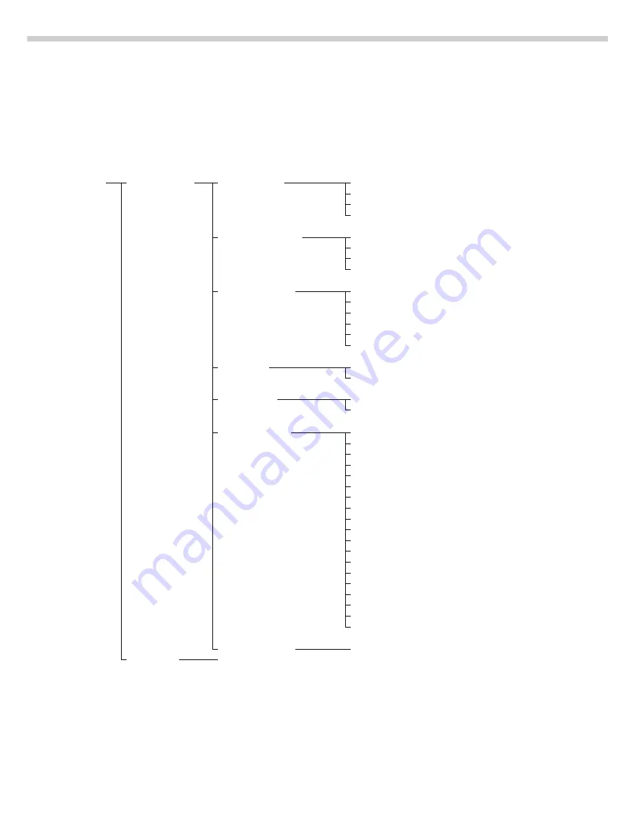 Sartorius Factory Series Operating Instructions Manual Download Page 26