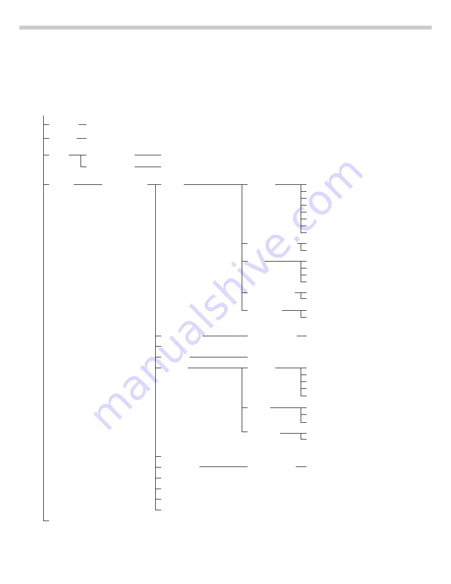 Sartorius Factory Series Operating Instructions Manual Download Page 42