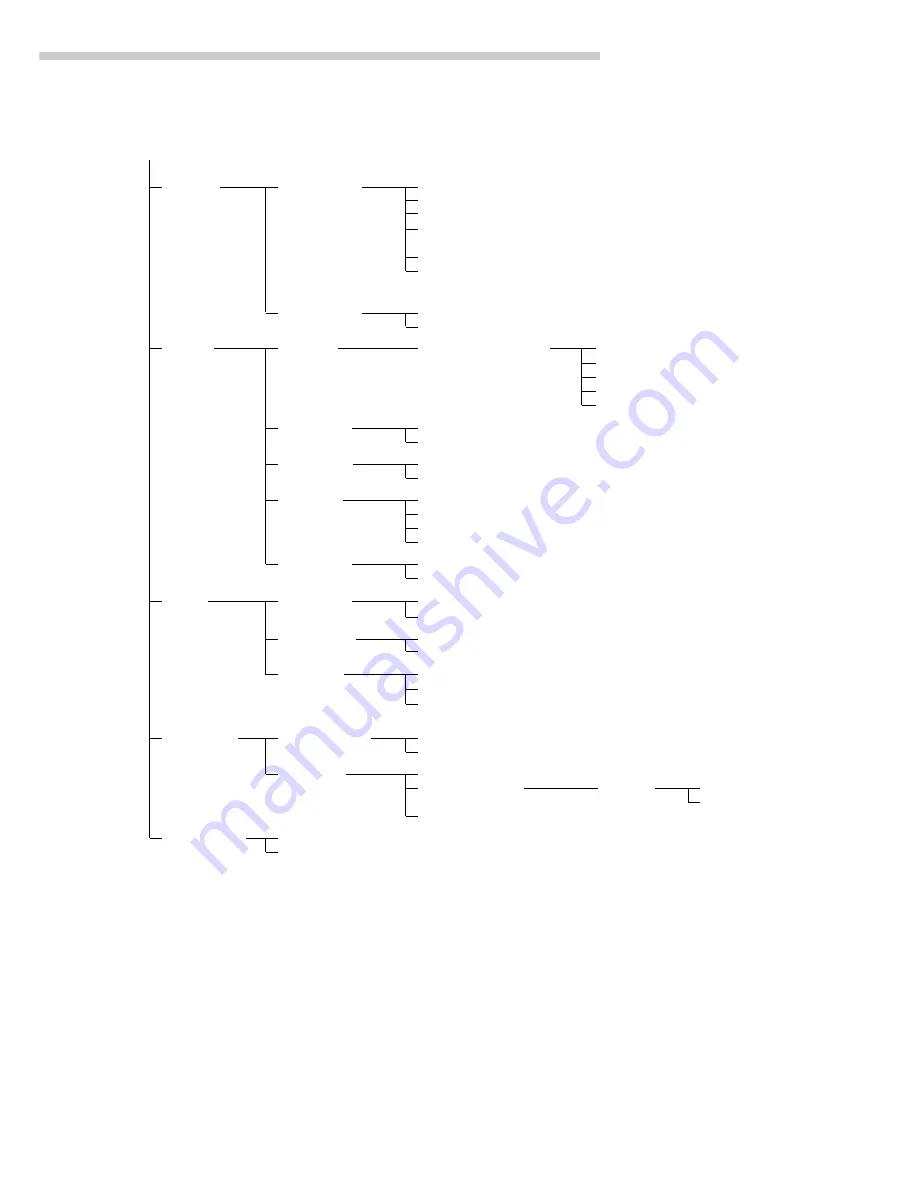 Sartorius Factory Series Operating Instructions Manual Download Page 43