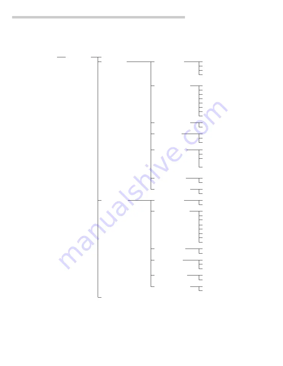 Sartorius Factory Series Operating Instructions Manual Download Page 49