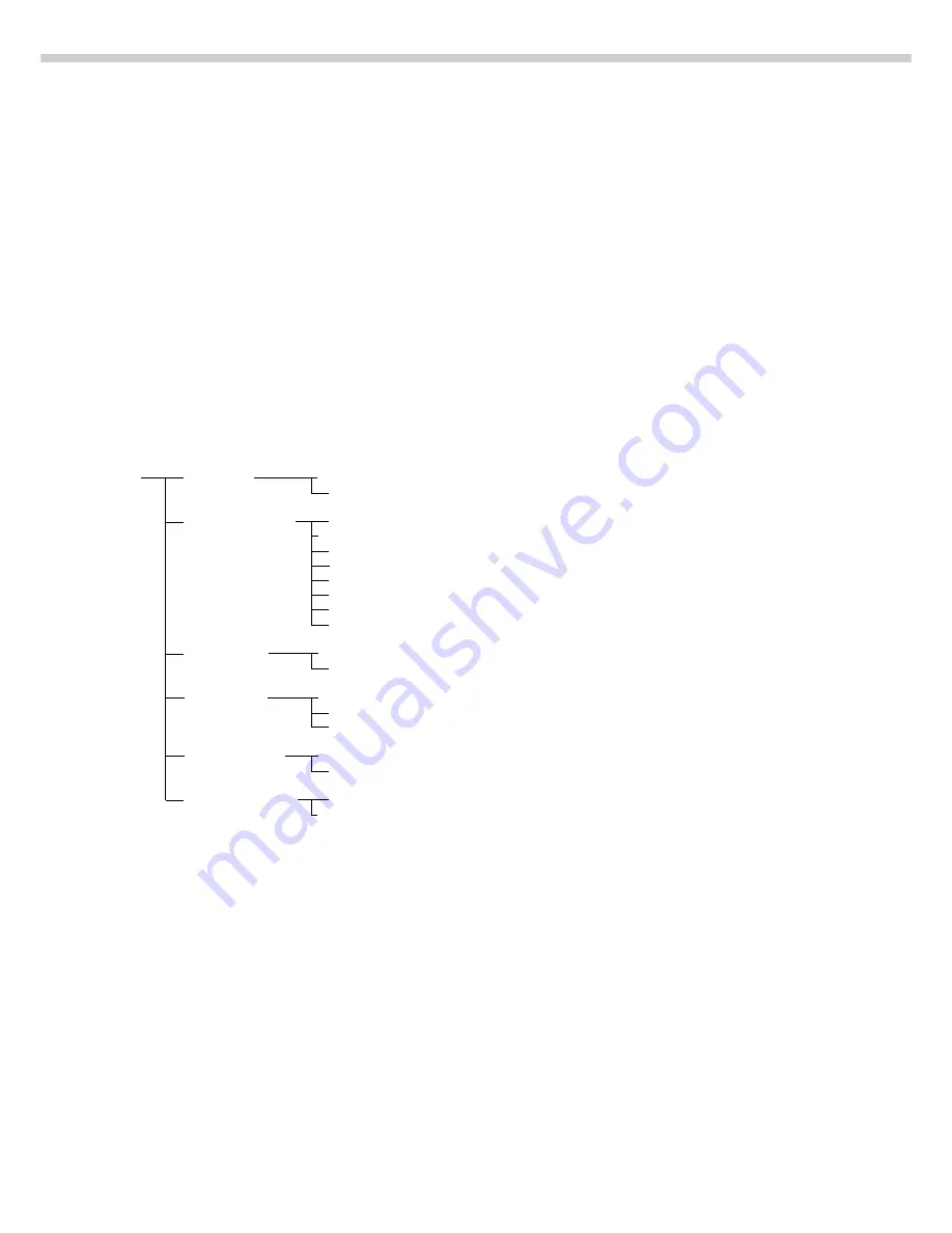 Sartorius Factory Series Operating Instructions Manual Download Page 126