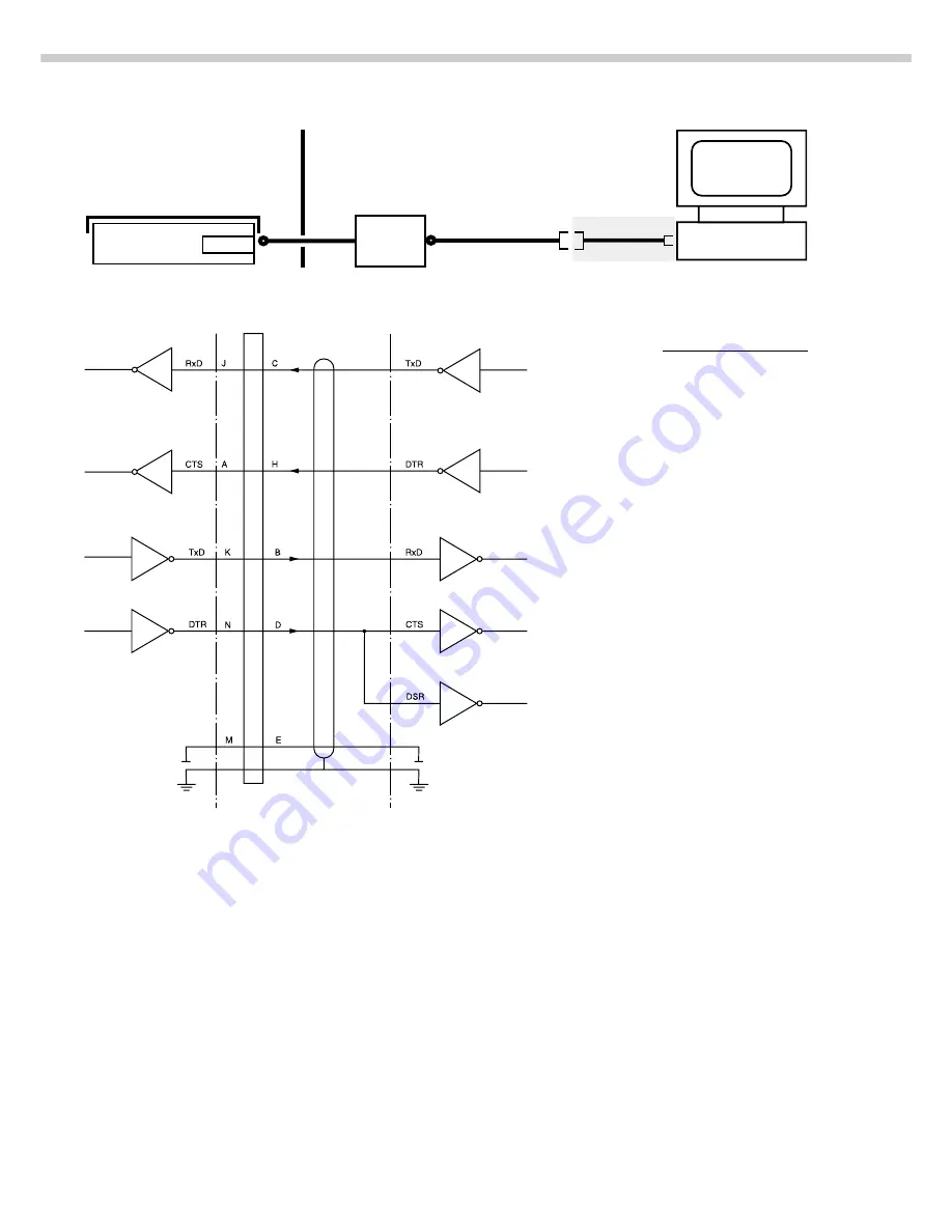 Sartorius Factory Series Operating Instructions Manual Download Page 170