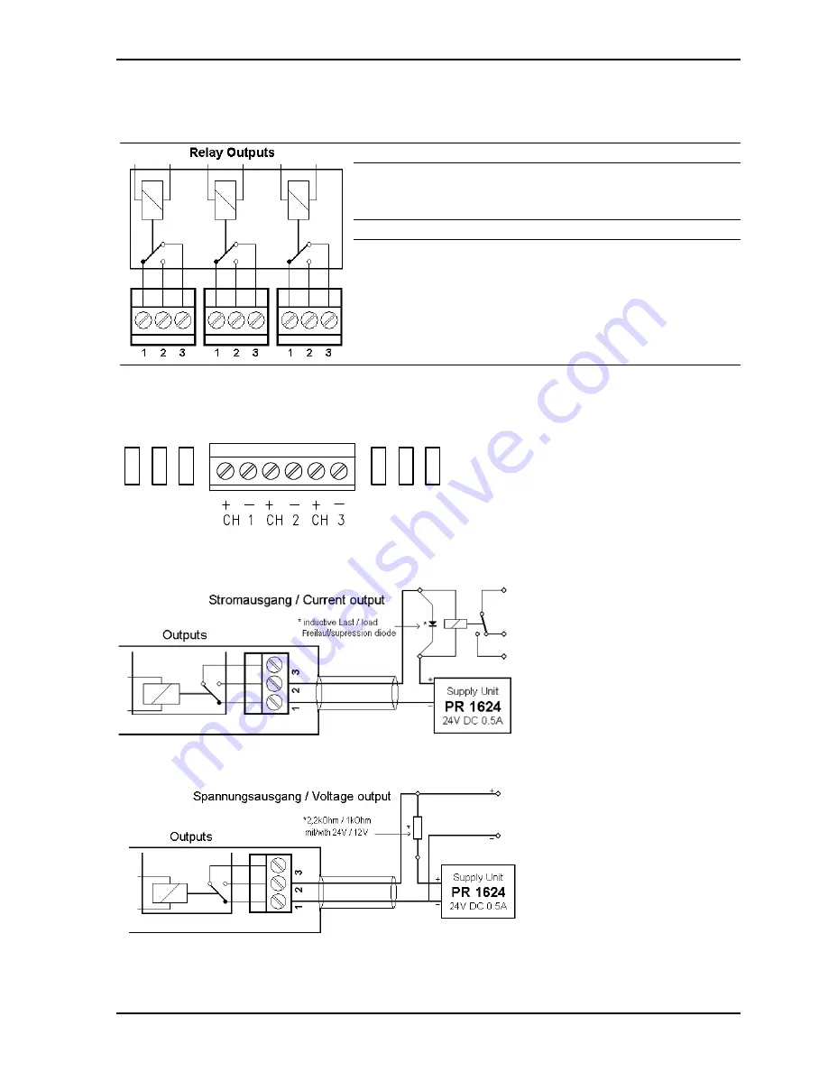 Sartorius PR5230 Скачать руководство пользователя страница 45