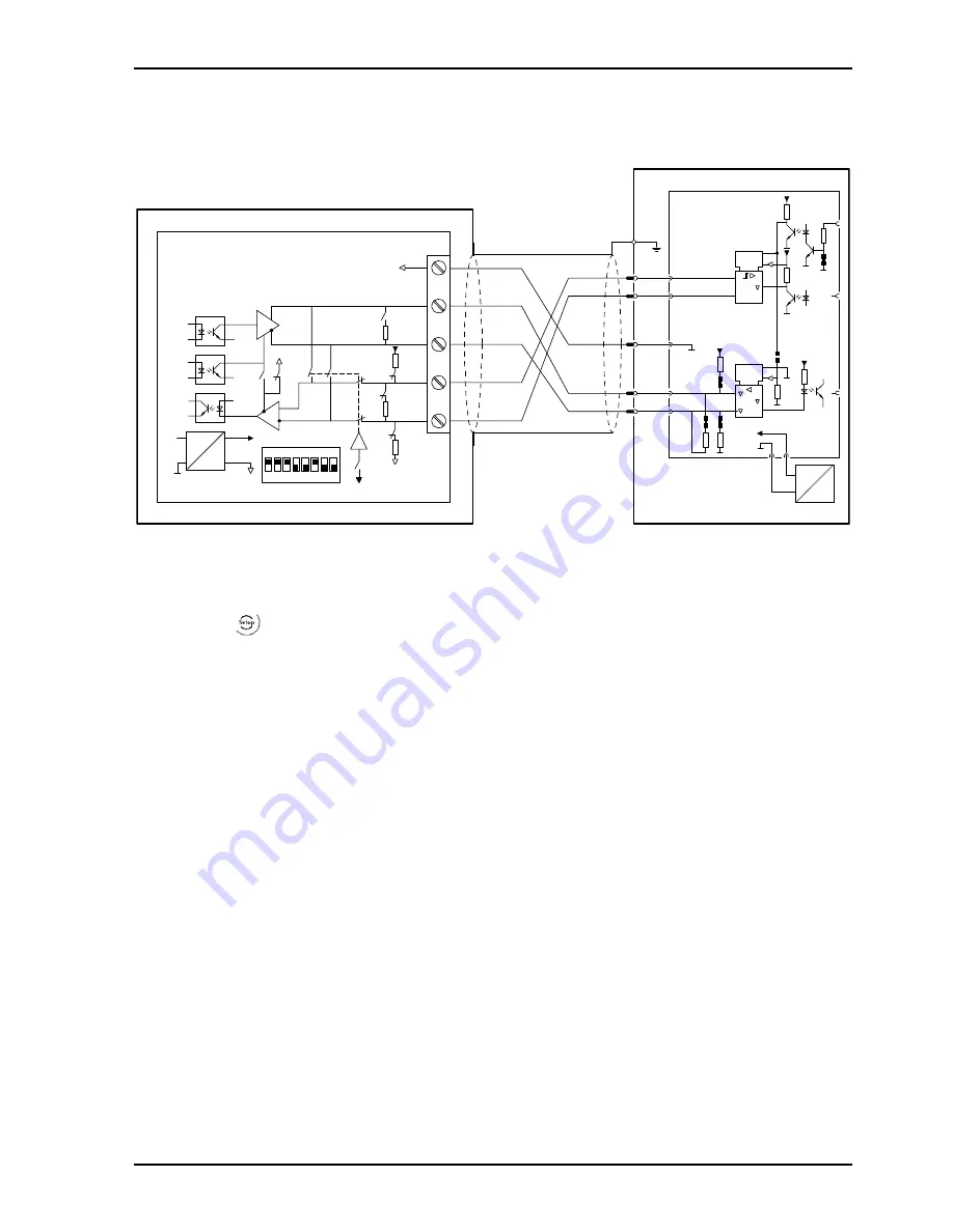 Sartorius PR5230 Instrument Manual Download Page 49