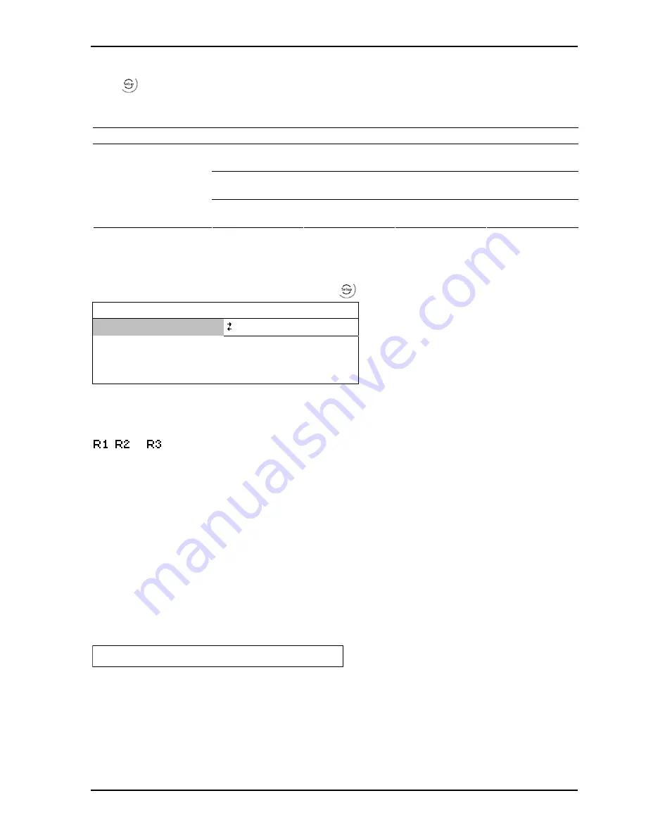 Sartorius PR5230 Instrument Manual Download Page 109