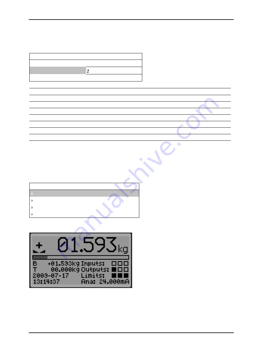 Sartorius PR5230 Скачать руководство пользователя страница 128