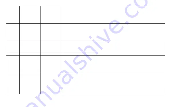 Saswell SAS908XWHB-7-RF(SL1) Скачать руководство пользователя страница 16